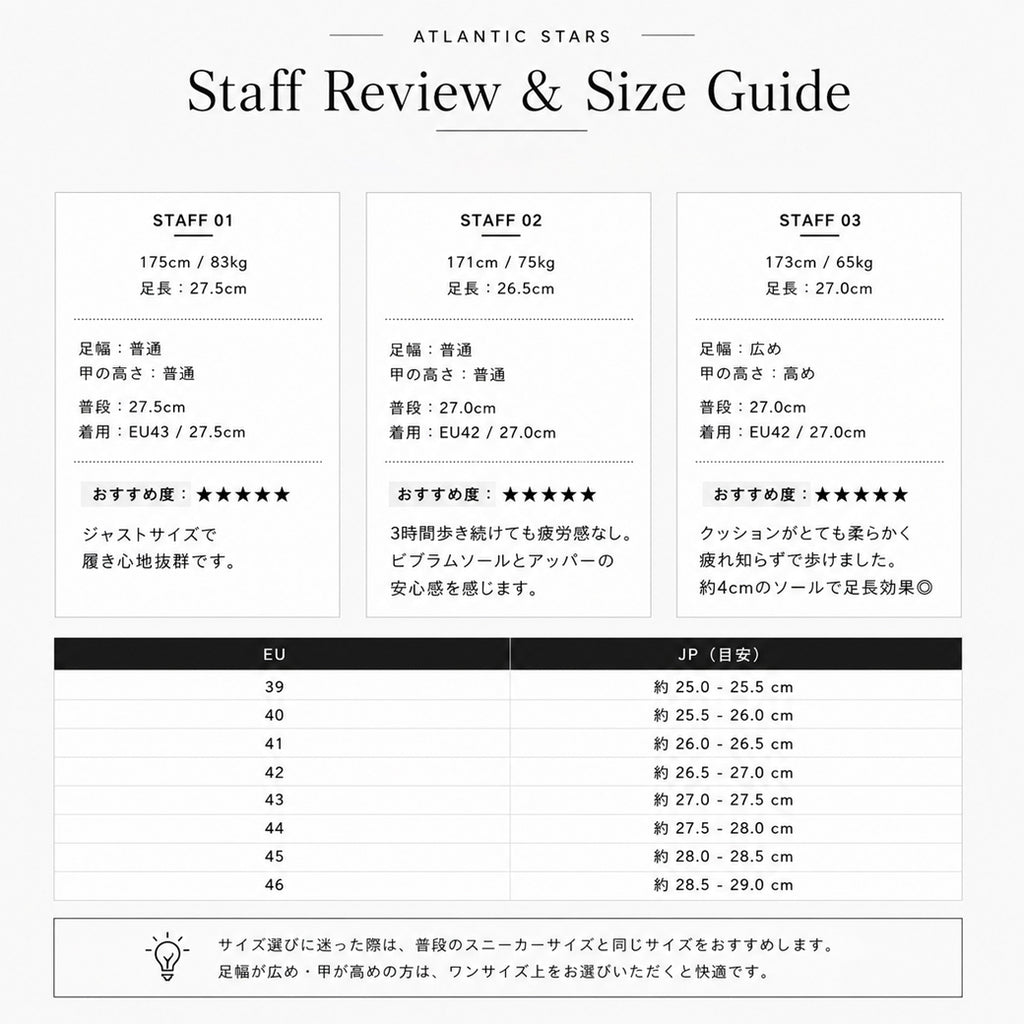 WEEK DROP | VANCOUVER VANC003 AMALFI COAST バンクーバー ジャパンリミテッドモデル